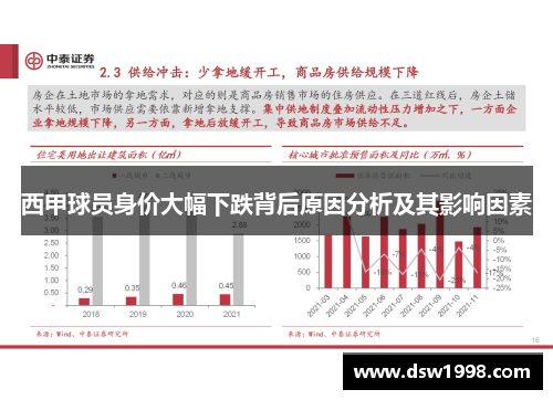 西甲球员身价大幅下跌背后原因分析及其影响因素 西甲球员身价大幅下跌背后原因分析及其影响因素