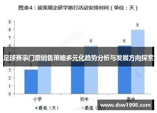 足球赛事门票销售策略多元化趋势分析与发展方向探索 足球赛事门票销售策略多元化趋势分析与发展方向探索